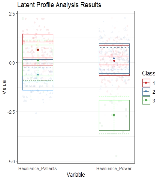 Fig. 10.