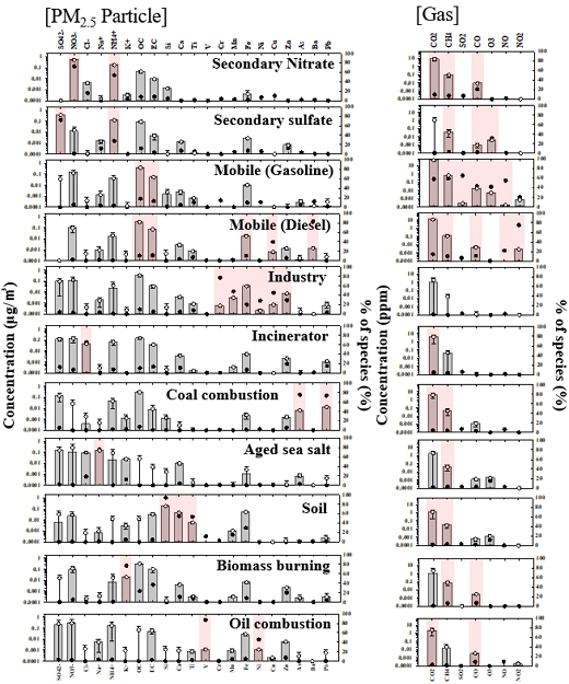 Fig. 4. Fig. 4.