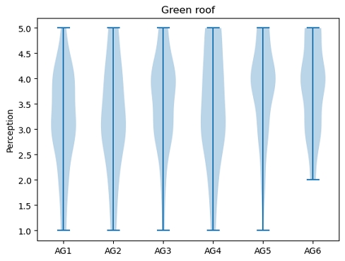 Fig. 3. Fig. 3.