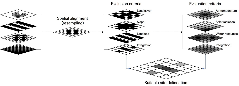 Fig. 1. Fig. 1.
