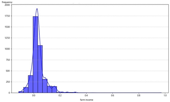Fig. 1. Fig. 1.