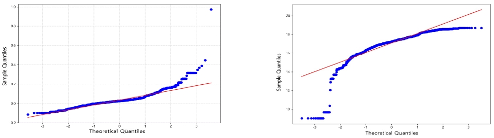 Fig. 2. Fig. 2.