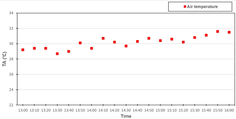 Fig. 4. Fig. 4.