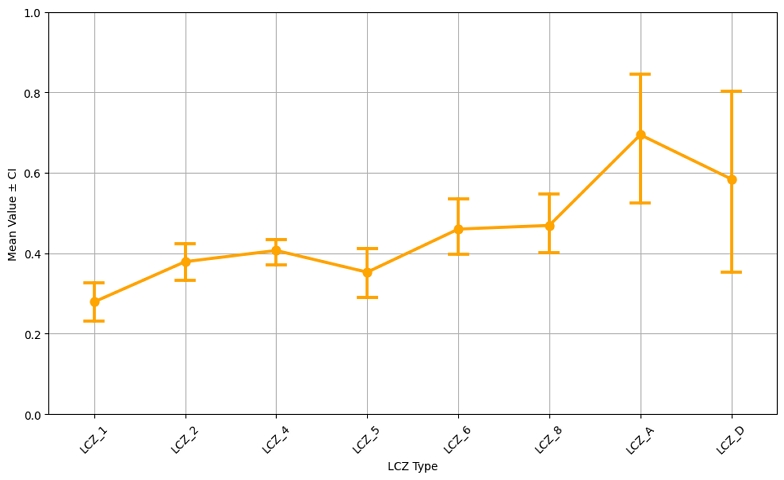 Fig. 4. Fig. 4.