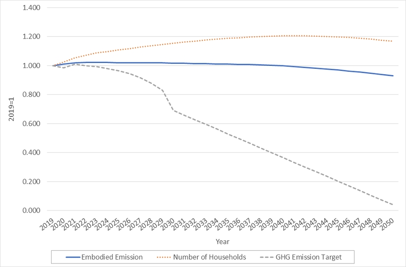 Fig. 4. Fig. 4.