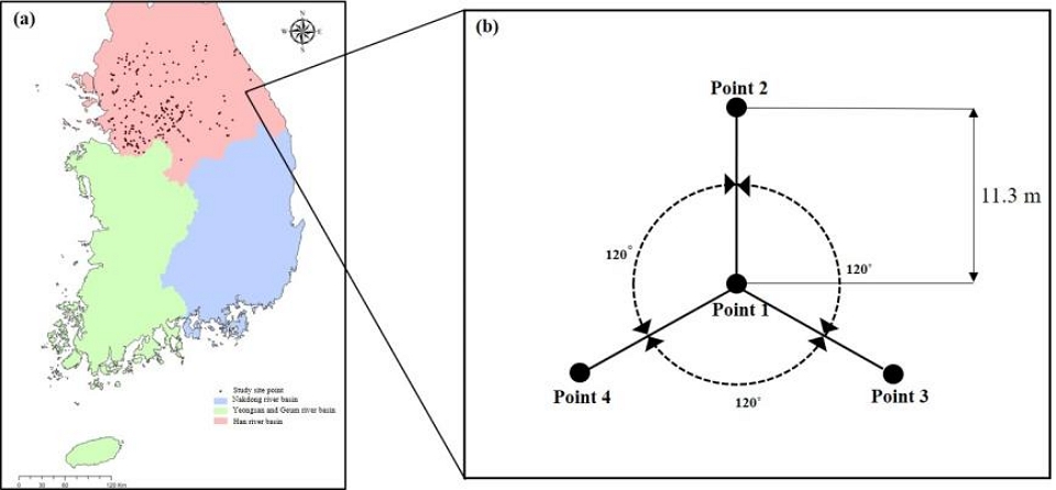 Fig. 1. Fig. 1.