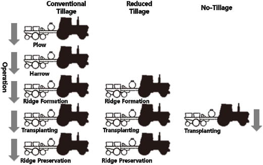 Fig. 2. Fig. 2.