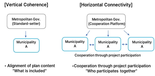 Fig. 2. Fig. 2.
