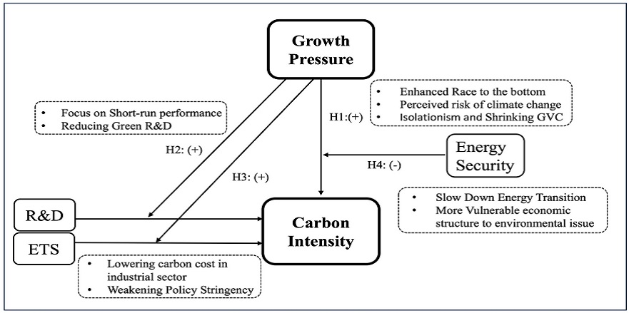 Fig. 1. Fig. 1.