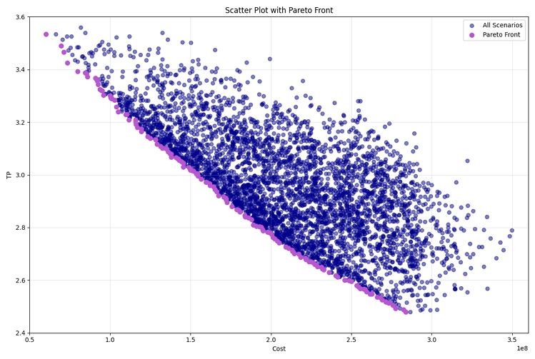 Fig. 4. Fig. 4.