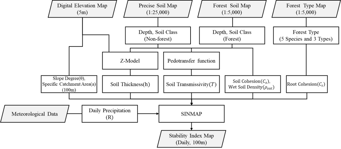 Fig. 6. Fig. 6.