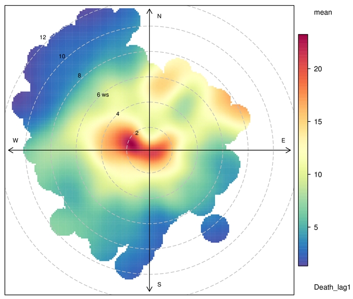 Fig. 10. Fig. 10.