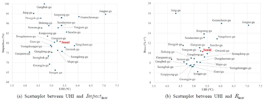 Fig. 4. Fig. 4.