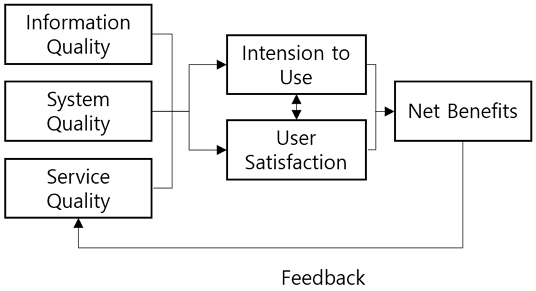 Fig. 1. Fig. 1.